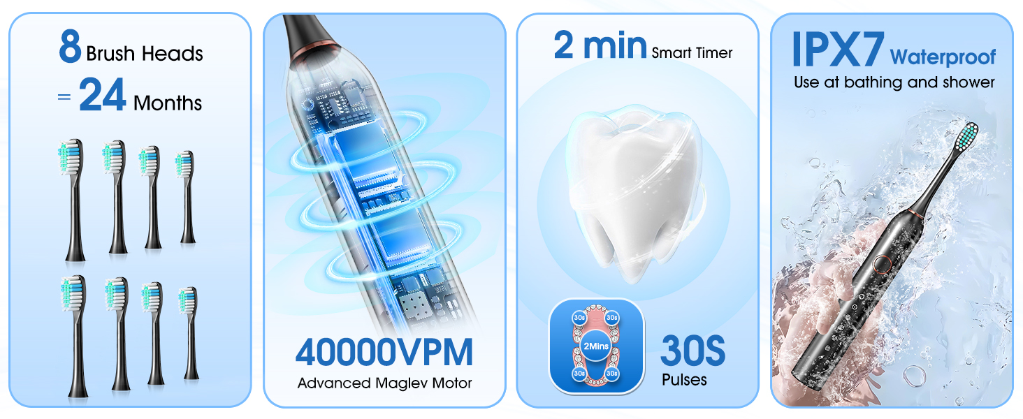 Cemobene Sonic Electric Toothbrush 506C Details 5